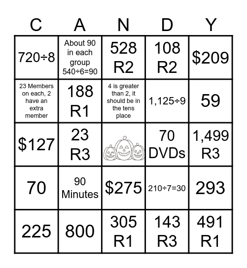 Unit 4 Review Bingo Card