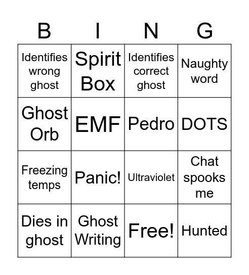 Phasmophobia Wingo Bingo Card