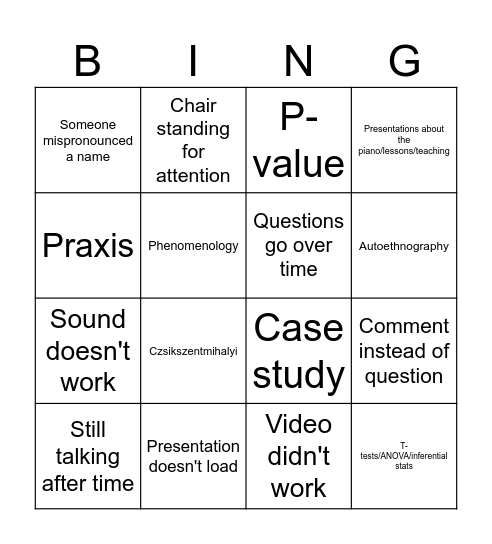 Auckland Bingo Card