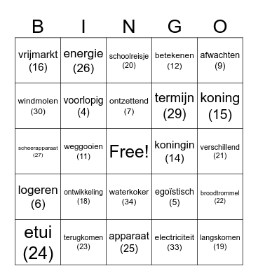 test tial Bingo Card