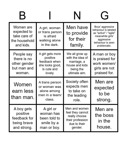 Some thoughts on patriarchy Bingo Card