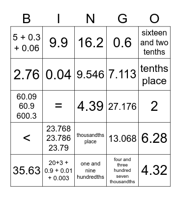 Decimals Bingo Card