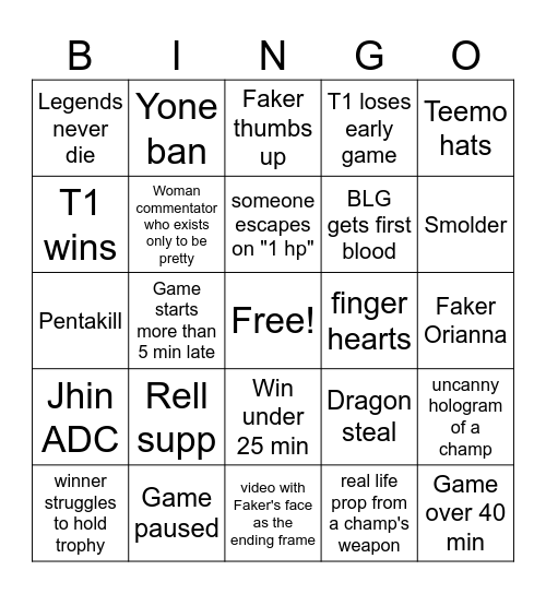 LoL Finals 2024 Bingo Card