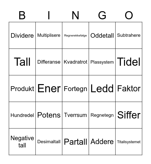 Tall og tallforståelse Bingo Card