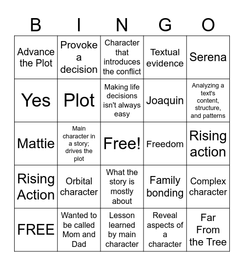 RL. 8.3 AND RL.9-10.3 Bingo Card