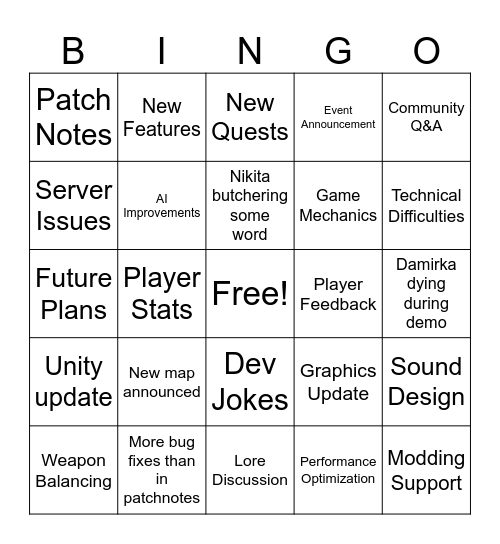 Escape from Tarkov Podcast Bingo Card