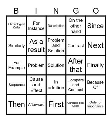 TEXT STRUCTURE Bingo Card