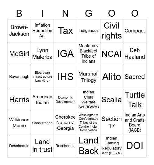 2024 D.C. Indian Law Bingo Card