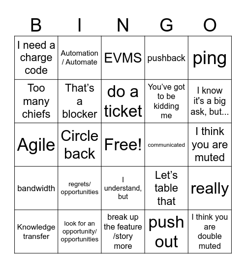 BMSRM Bingo Card