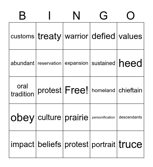 5th Grade Module 1 Vocab Bingo Card