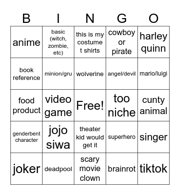 halloween costumes Bingo Card