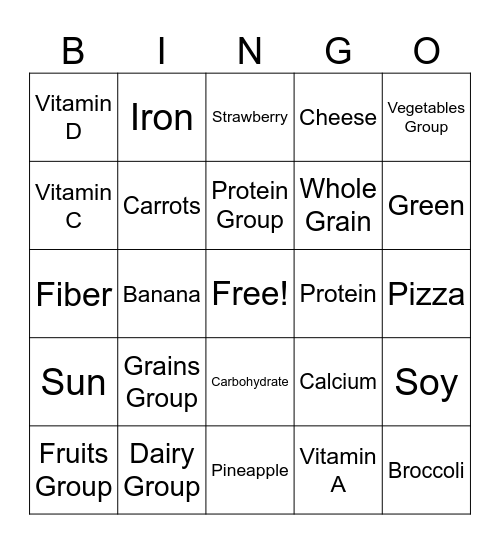 Nutrition BINGO Card