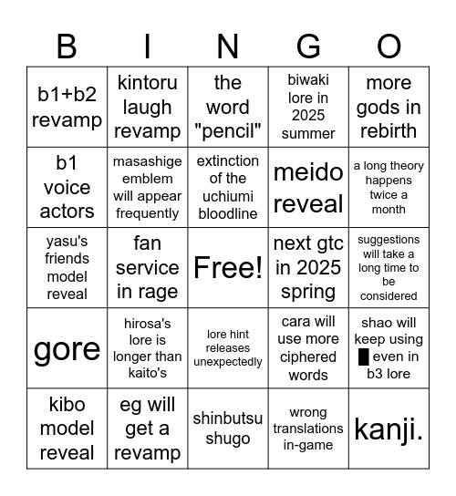 mimic lore chat Bingo Card