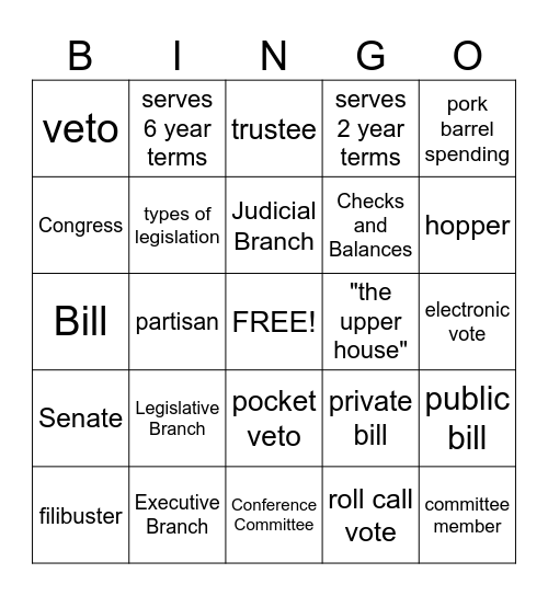 How a Bill Becomes a Law Bingo Card