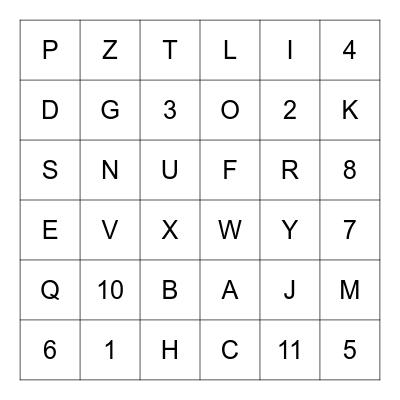 ASL Numbers and Letter Bingo Card
