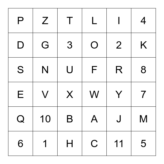 ASL Numbers and Letter Bingo Card