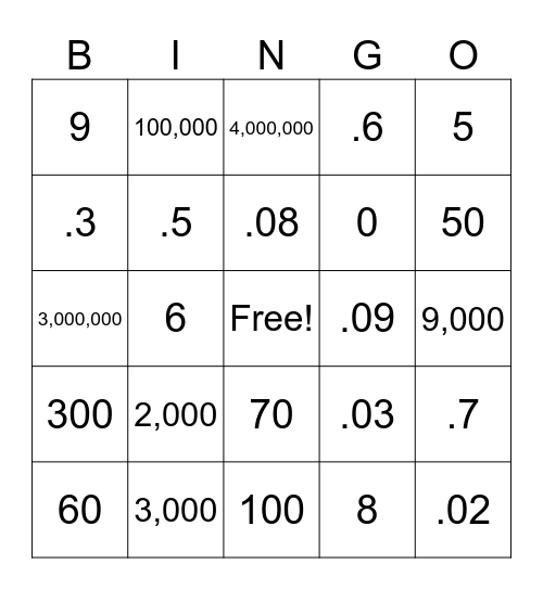 Expanded Notation Bingo Card