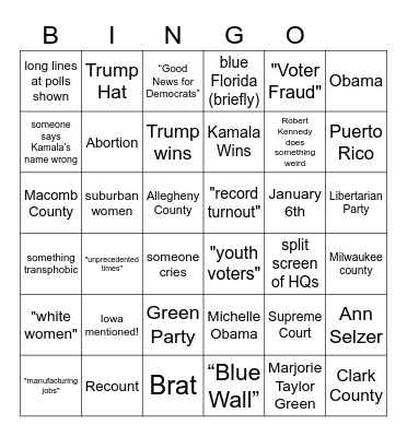 Election Night 2024 Bingo Card