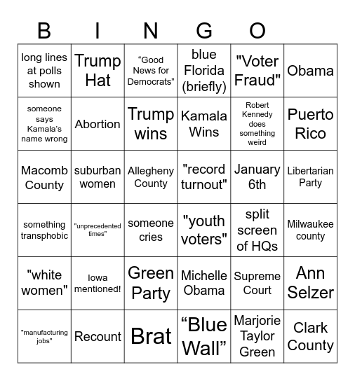 Election Night 2024 Bingo Card