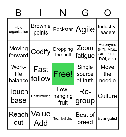 Corporate Jargon Bingo Card