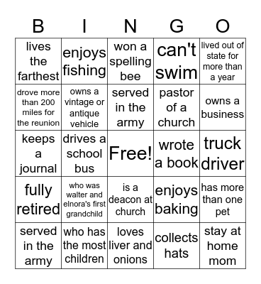 Grant Family Reunion Bingo  Bingo Card
