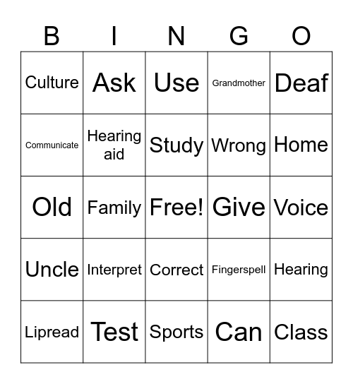 Unit 2 Review Bingo Card