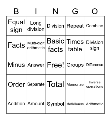 Math Video Bingo Card