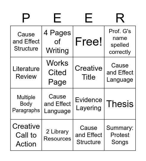 Peer Review Bingo Card