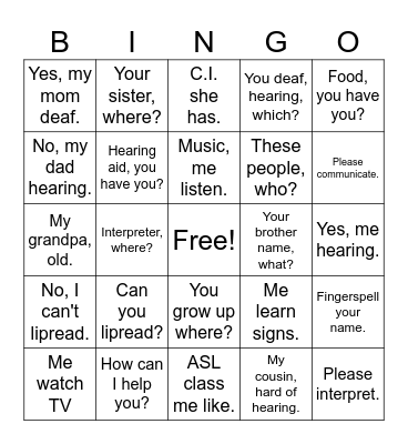 Unit 2 Review III Bingo Card