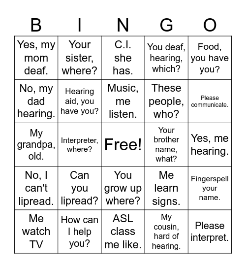 Unit 2 Review III Bingo Card