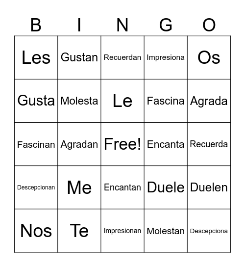 Verbos como gustar Bingo Card