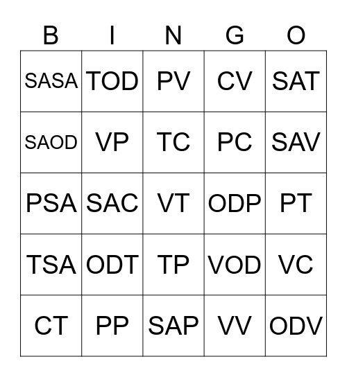 Street Fighter 6 Round Finish Bingo Card