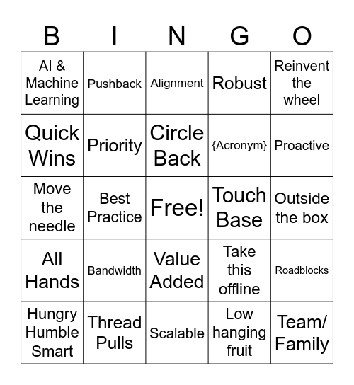 Corporate Buzz Word BINGO Card