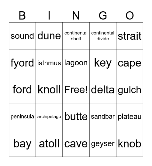 Geography Terms Bingo Card