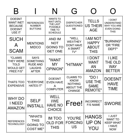 Streaming Conversion Convos Bingo Card