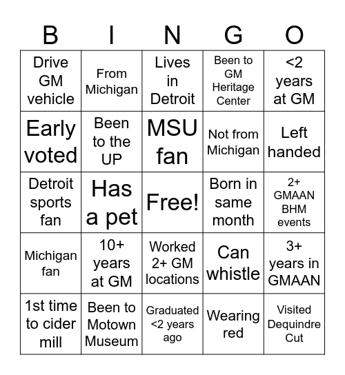 GMAAN GPD BINGO Card