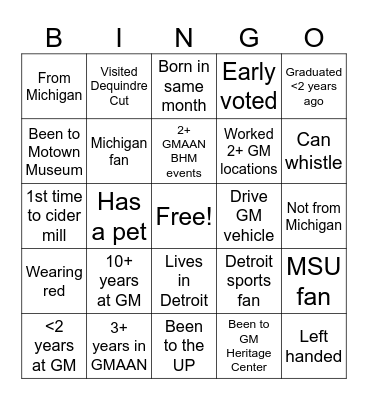 GMAAN GPD BINGO Card