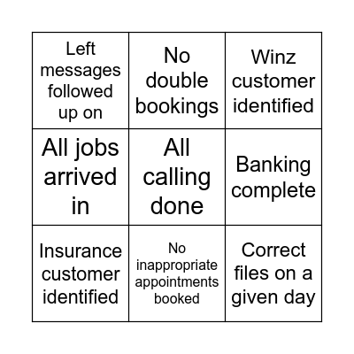 Who cares wins Bingo Card