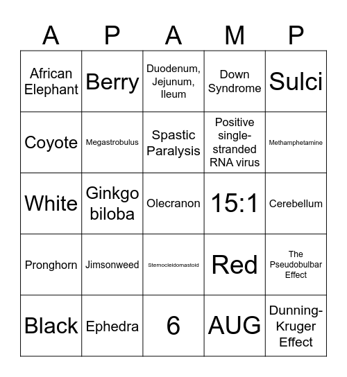 Biology Bingo Card