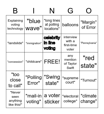 Presidential Election Night News Bingo Card