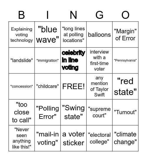 Presidential Election Night News Bingo Card