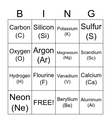 Periodic Table! Bingo Card