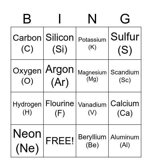 Periodic Table! Bingo Card