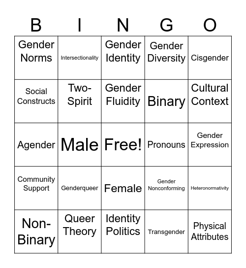 Identity Bingo Card