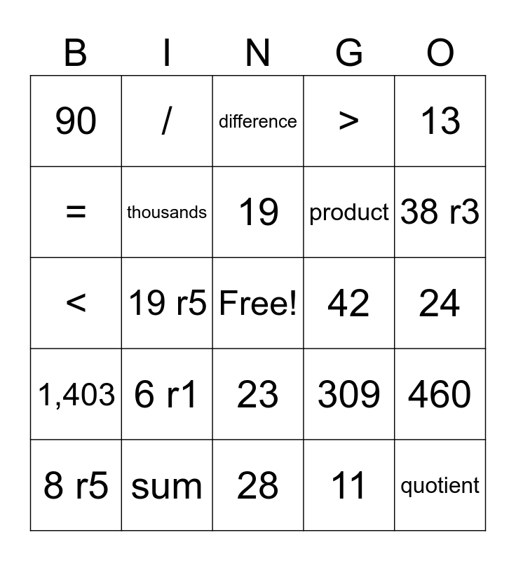 Sauer's Math Review Bingo Card