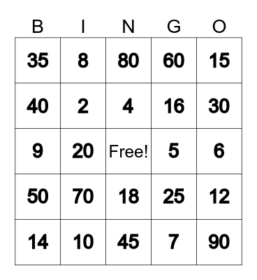 Multiplication Bingo 1's, 2's, 5's & 10's Bingo Card
