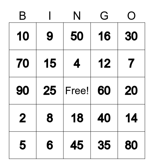 Multiplication Bingo 1's, 2's, 5's $ 10's Bingo Card