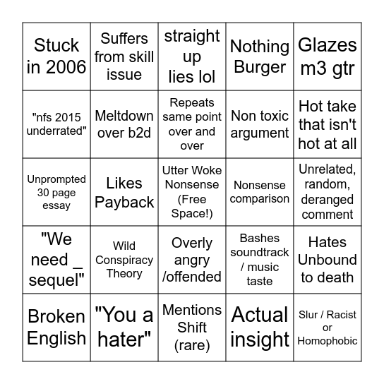 This is nfs heritage Bingo Card