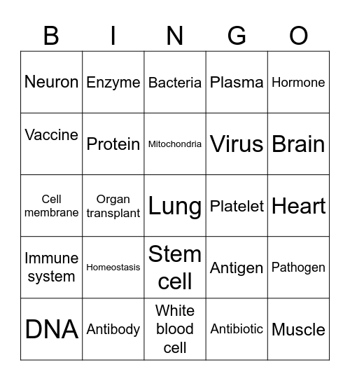 Medicine Bingo Card