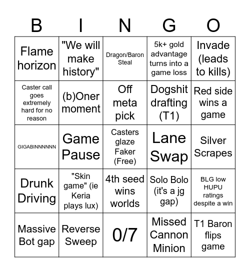 Worlds Finals Bingo Card